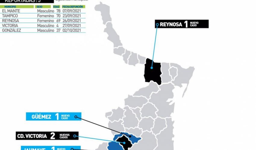 COMUNICADO DE SECRETARÍA DE SALUD