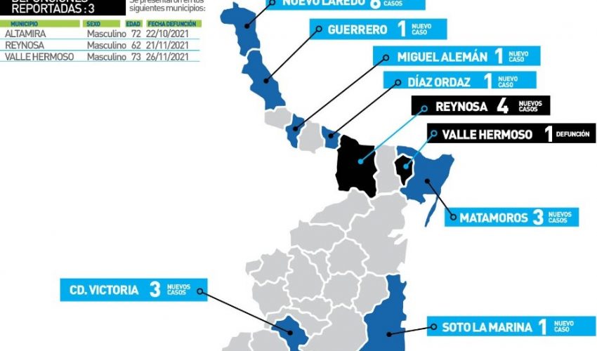 COMUNICADO DE LA SECRETARÍA DE SALUD